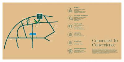 Pardha Greenscapes Brochure 18