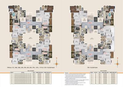 Panchratna Hills Brochure 6