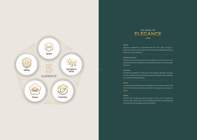 Sangini Aura Brochure 4
