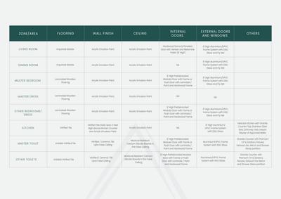 Experion The Trillion Brochure 57