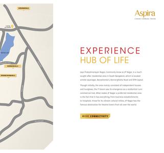 Axis Aspira Brochure 23
