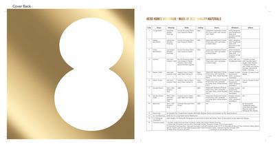 Hero Homes Tower 8 Brochure 2