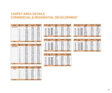 Prathamesh Samaira Tower Brochure 18