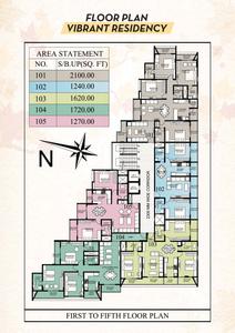 Image of 2200 Sq.ft 4 BHK Apartment / Flat for sale in Vibrant Residency, Tukoganj, Indore for Rs. 16500000