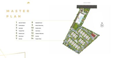 Spectra Brochure 15