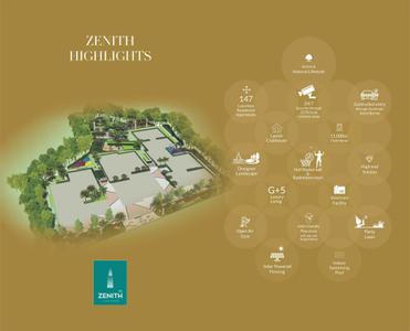 Gk Zenith Brochure 7