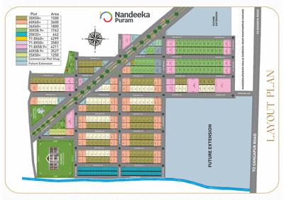 Image of 1500 Sq.ft Residential Plot / Land for sale in Nandeeka Puram, Darekhu, Varanasi for Rs. 5250000