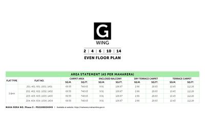 Pristine Greens Phase III Brochure 10