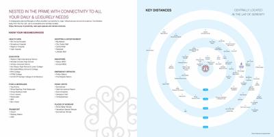 Nirman Mangalum Brochure 13