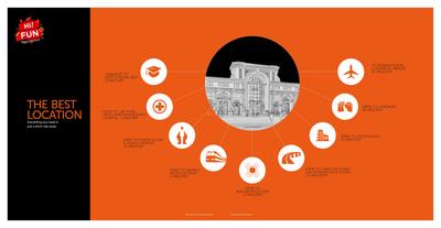 Omaxe World Street Brochure 22