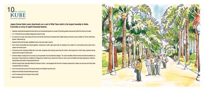 Jaypee Kube Brochure 7