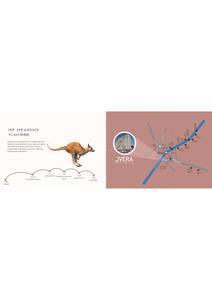 Navya Uvera Heights Brochure 15