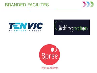 Godrej Evoke Brochure 16
