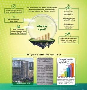 Image of 1200 Sq.ft Residential Plot / Land for sale in Urban Pearl County 2, Annambedu, Chennai for Rs. 3000000