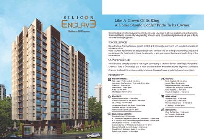 Image of 710 Sq.ft 2 BHK Apartment / Flat for sale in Shilpriya Silicon Enclave, Chembur, Mumbai for Rs. 13500000