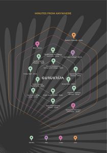 Inspira Gurukripa Brochure 5
