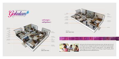 Image of 1715 Sq.ft 3 BHK Apartment / Flat for sale in Skandhanshi Gokulam, Teachers Colony, Kurnool for Rs. 7500000