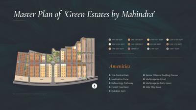 Image of 3350 Sq.ft 3 BHK Villa for sale in Mahindra Green Estates, Mahindra World City, Chennai for Rs. 16500000
