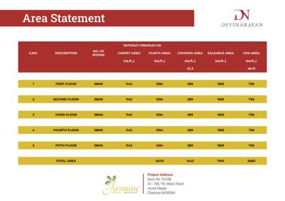 Devinarayan Jasmine Brochure 9