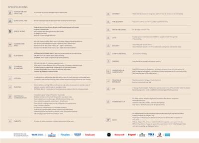 PVR Anmol Brochure 18