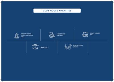 Godrej Aqua Vista Brochure 20
