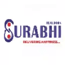 Surabhi Realtors